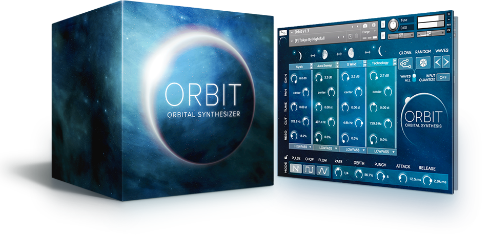 Orbit